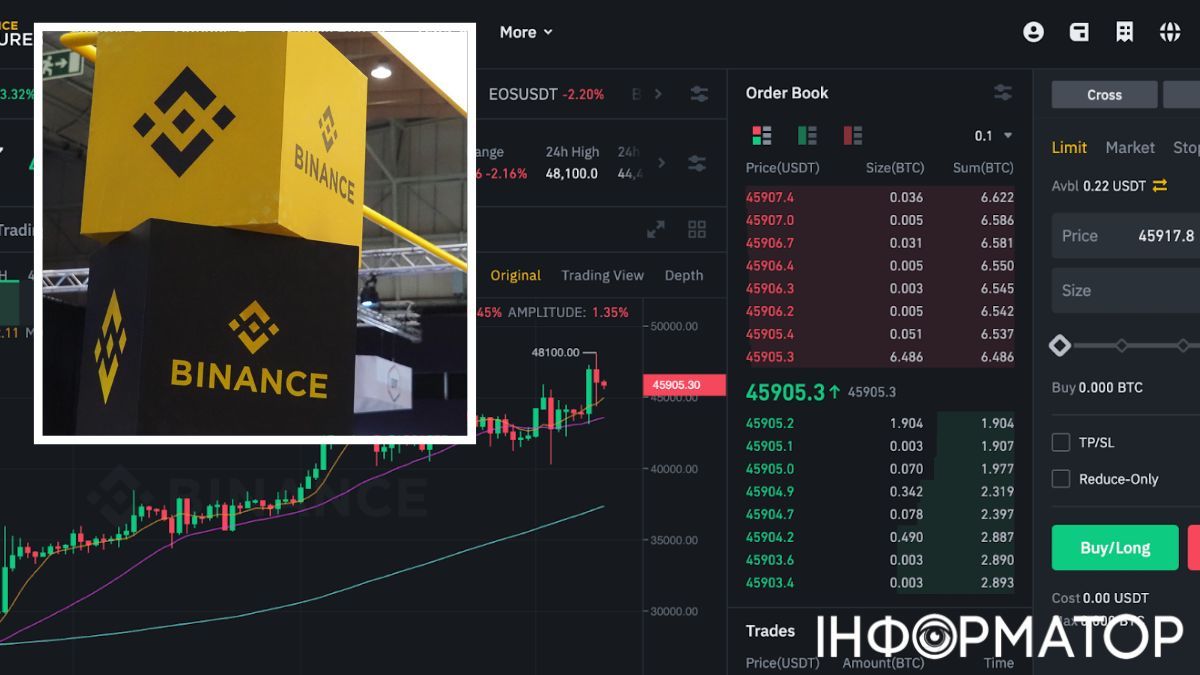 Binance