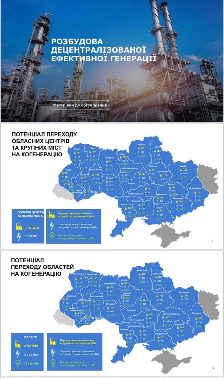 Презентація з Чернівців, яка лягла в основу промови Зеленського Презентація з Чернівців, яка лягла в основу промови Зеленського