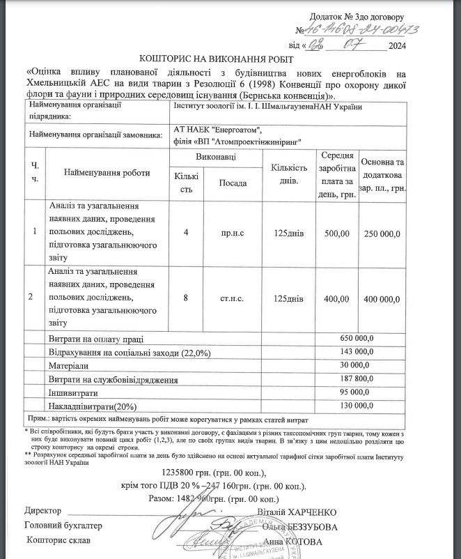 До конца этого года ученые будут изучать влияние атома на животных. До конца этого года ученые будут изучать влияние атома на животных.