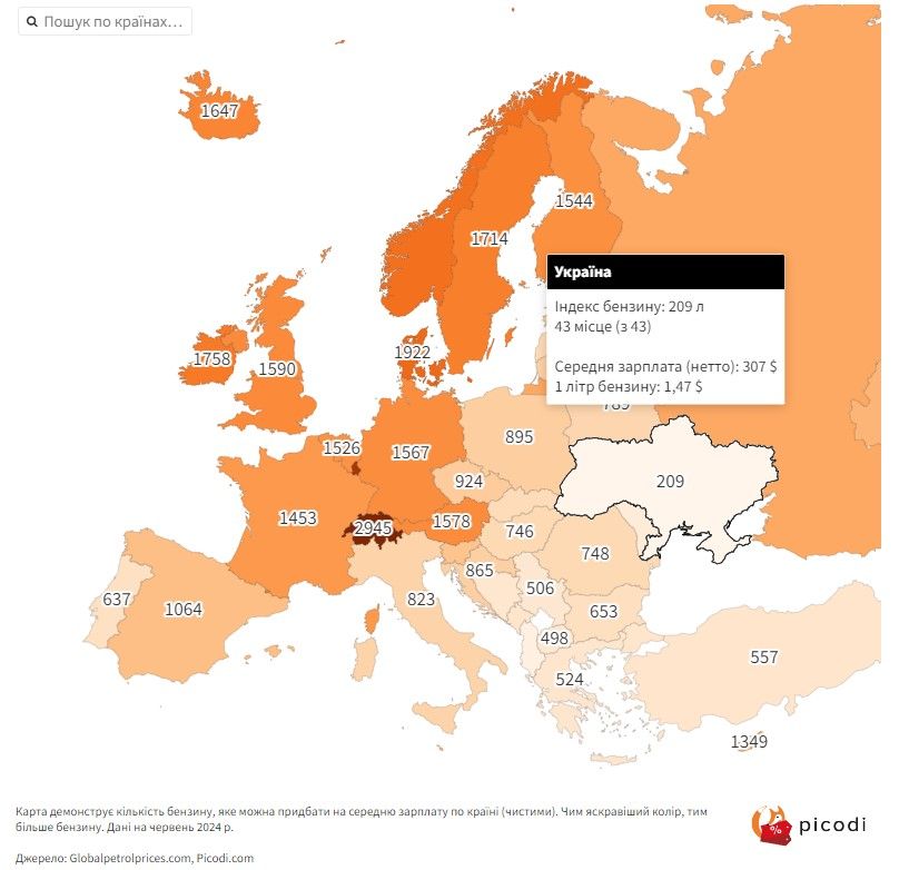 Індекс бензину 2024 Скільки літрів палива можна купити на середню заробітну плату в Європі? Індекс бензину 2024 Скільки літрів палива можна купити на середню заробітну плату в Європі?