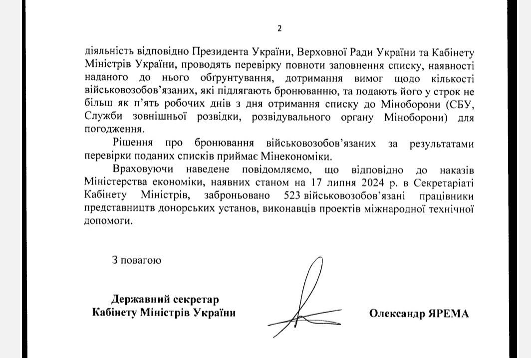 Скільки військовозобов’язаних забронювали грантові організації, відповіли в Кабміні 2