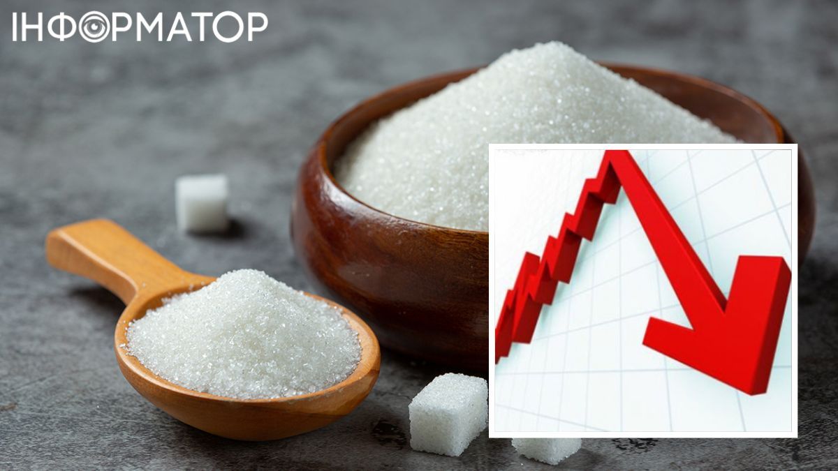 Продукти, ціни