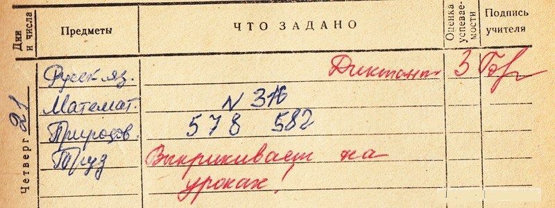 Корупція в школах і університетах: хто несе відповідальність за гарну оцінку