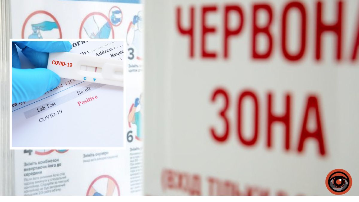 У Києві виявили 725 нових випадків коронавірусу: де найбільше хворих