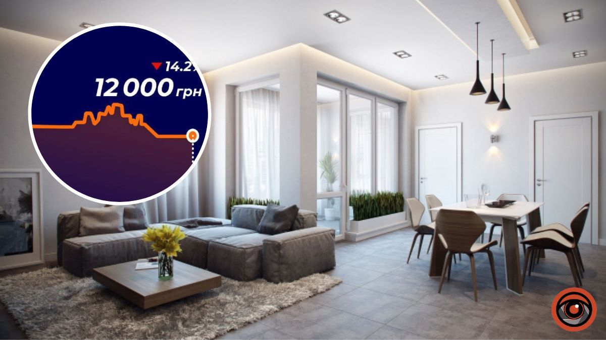 У Києві знову впала вартість оренди квартир: статистика по грудню 2022