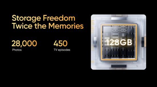 Чемпіон вже тут: realme C53 NFC із 33-Вт швидкою зарядкою, 128 ГБ пам'яттю та корпусом 7,49 мм готовий розгойдати ринок смартфонів економ-класу. 3