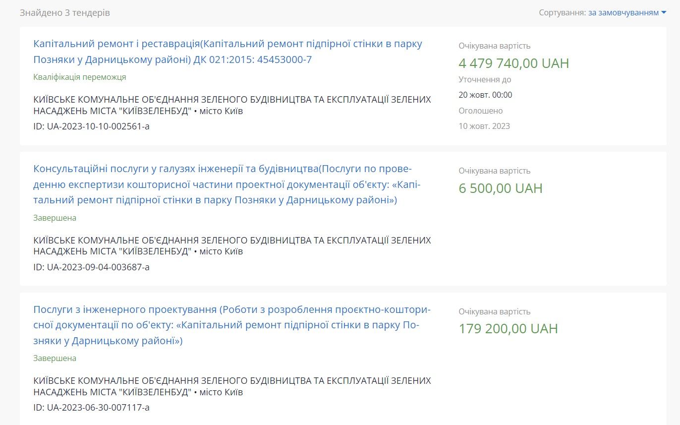 Тендери, які стосуються капремонту підпірної стінки в парку Позняки у Дарницькому районі) Тендери, які стосуються капремонту підпірної стінки в парку Позняки у Дарницькому районі)