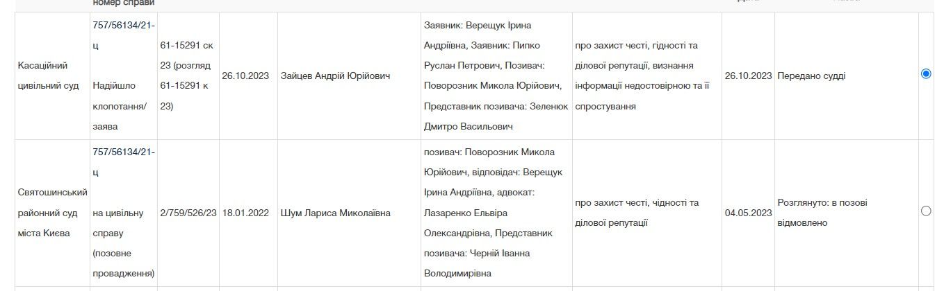 Історія з образою за коментар ще не закінчилася Історія з образою за коментар ще не закінчилася