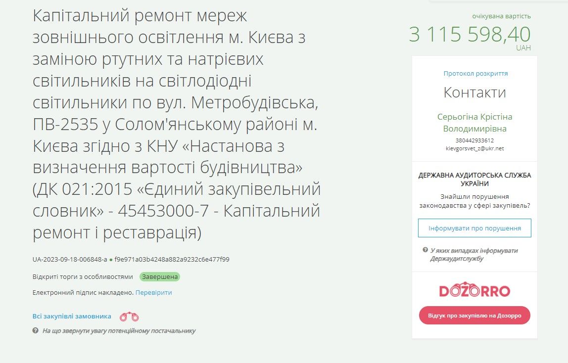В Києві хочуть демонтувати оригінальні ліхтарі середини минулого століття 1