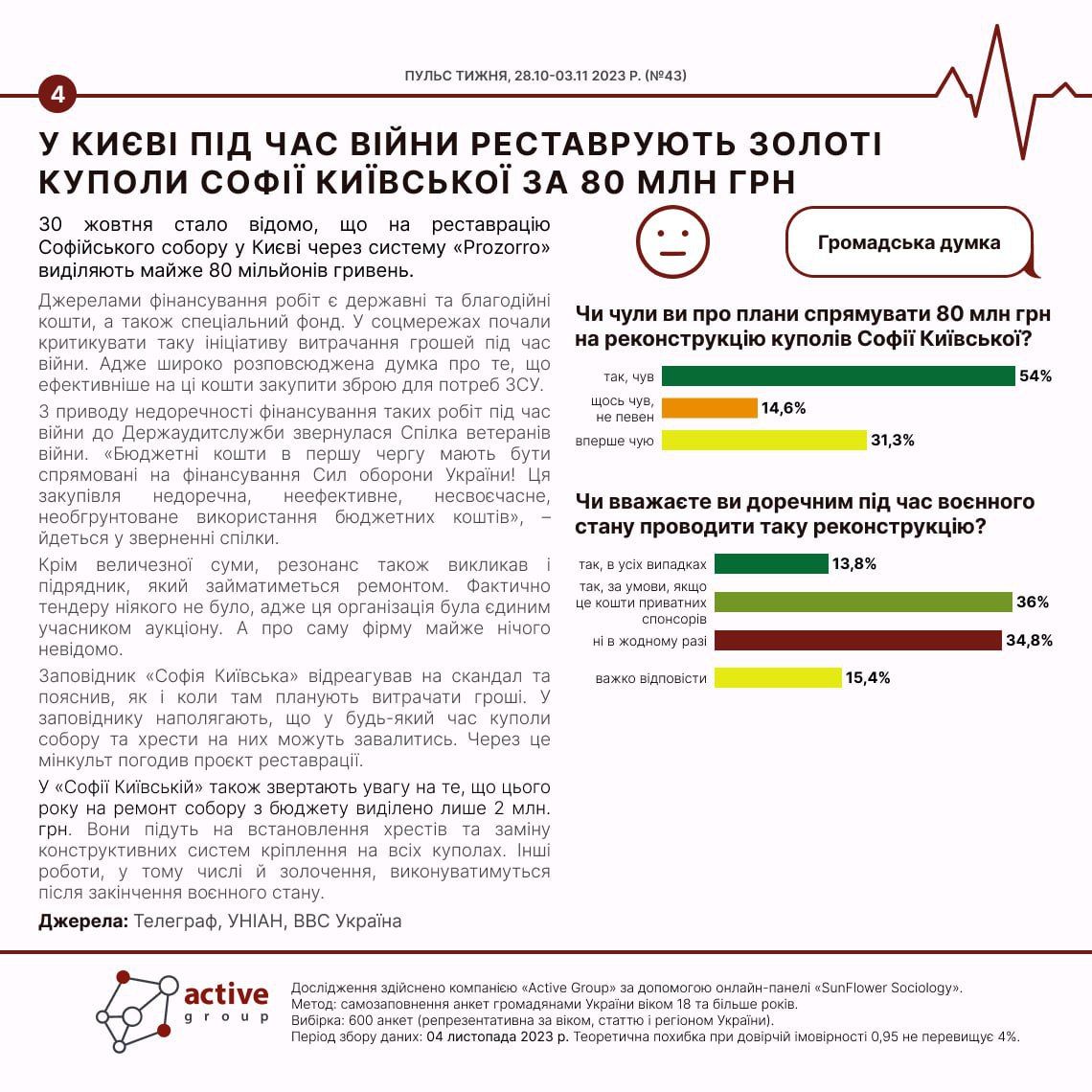 Результати дослідження Active Group щодо реставрації Софіївського собору в Києві