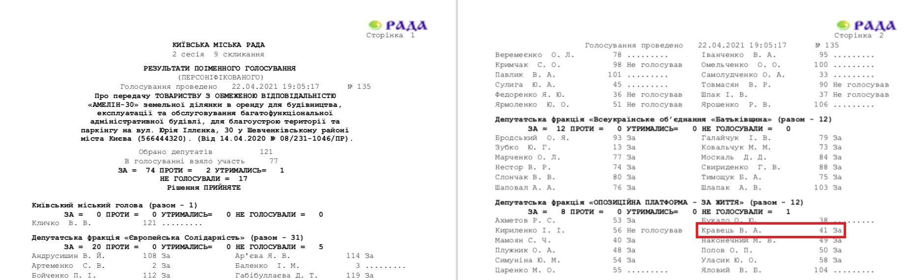 Син завгоспа Януковича може отримати ділянку в центрі Києва, де знаходилося представництво ЄС 4