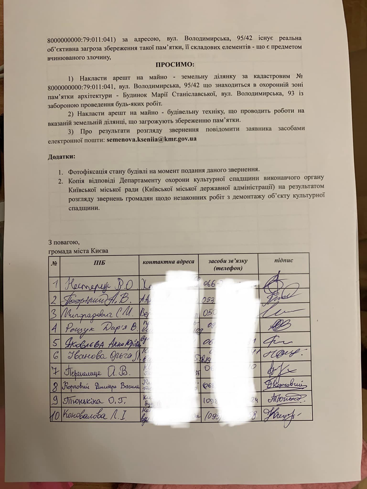 собрали подписи и направили в Киевскую городскую прокуратуру обращение относительно немедленной остановки строительных работ, угрожающих памятнику на Владимирской, 93
