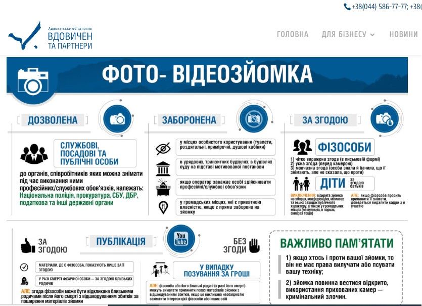 Юристы объясняют, когда и где можно снимать законно Юристы объясняют, когда и где можно снимать законно