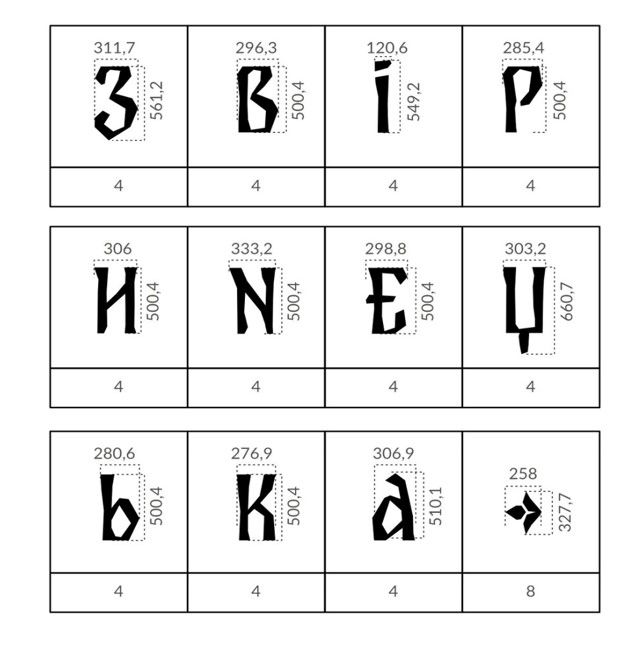 Метрополітен Києва оголосив торги на виготовлення літер для нових станцій: скільки витратять 1