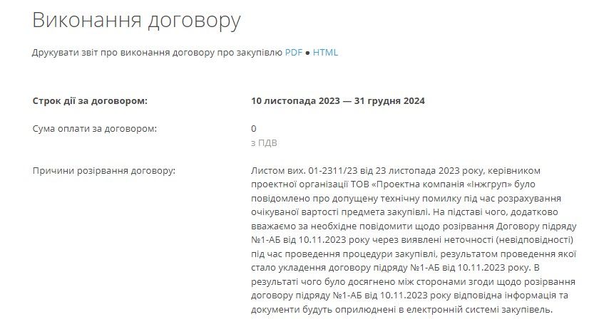 На Київщині зі старого кінотеатру хотіли зробити мерію за 193 мільйони: чому скасували тендер 3