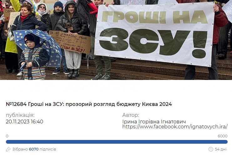По состоянию на 14:00 в воскресенье, 26 ноября, петиция набрала более 6 тысяч подписей