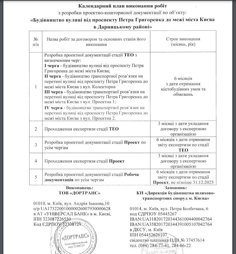 Новая дорога может появиться только в 2026 году.