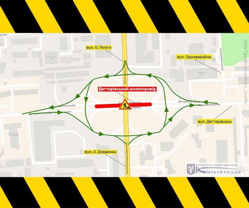 Рух авто навколо розв'язки організують за принципом турбіни