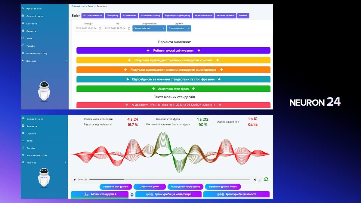Путь Украинского Визионера в Мире Искусственного Интеллекта 2