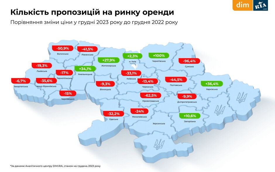 Предложения аренды по стране