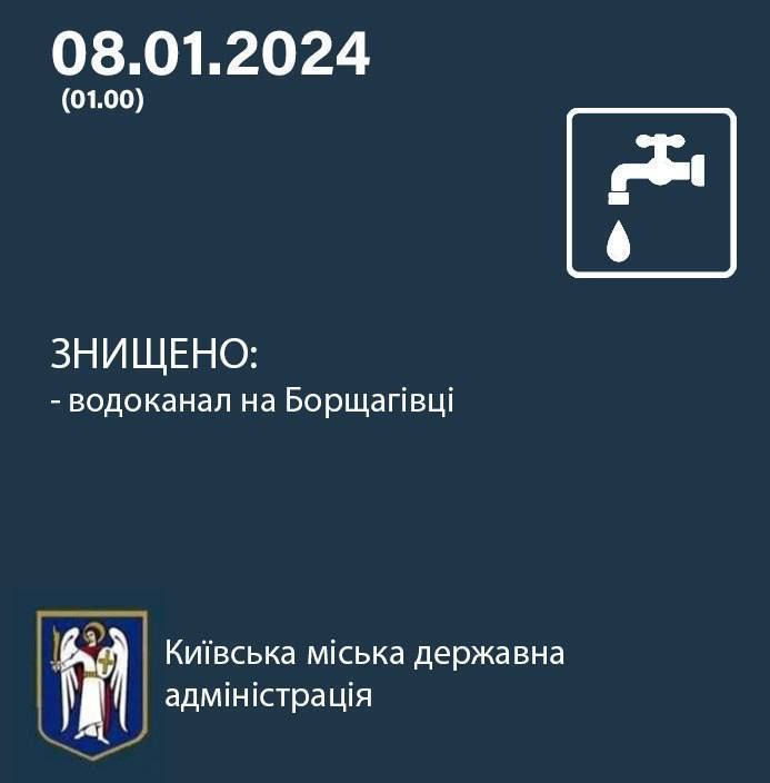 Іронічний погляд киян на досягнення міської влади