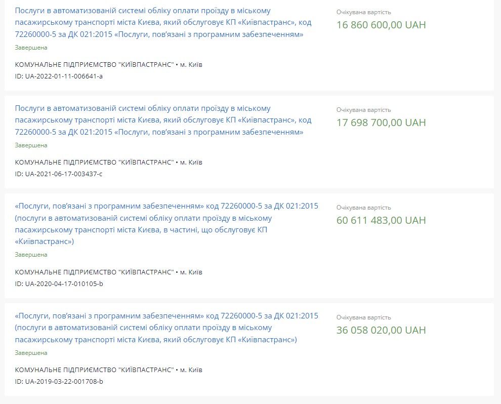 Підтримка системи оплати проїзду коштує чималих грошей.