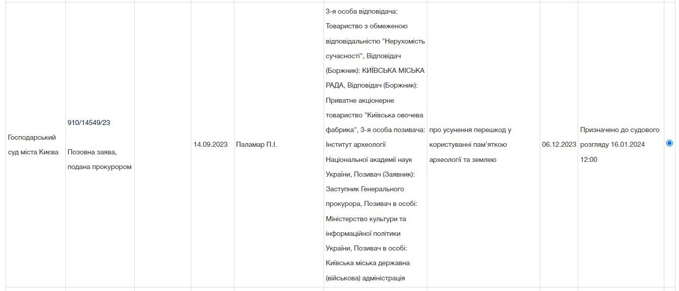 У Кличко хотят забрать земли в урочище Китаево: почему Генпрокуратура на этом настаивает 1