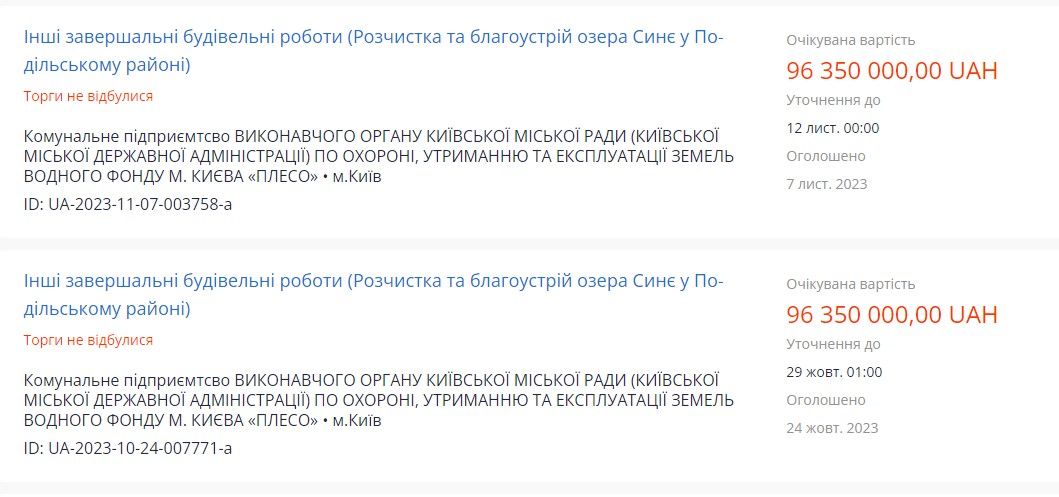 Новый тендер на расчистку озера Синее в Киеве могут объявить в этом году 2
