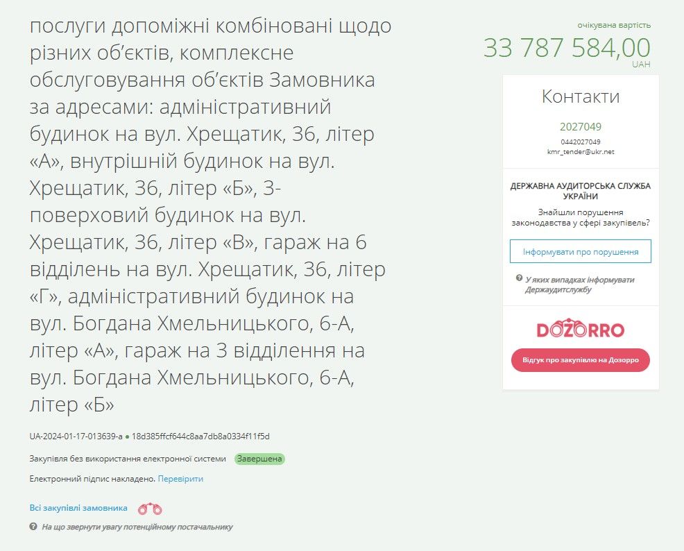 Чистота у мерії коштує грошей.