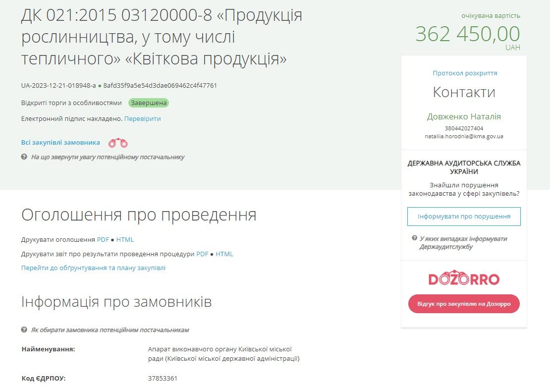 Київрада замовила квіти.