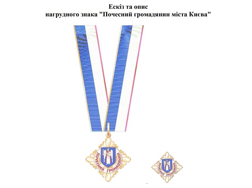 Вигляд компелекту "Почесний громадянин Києва"