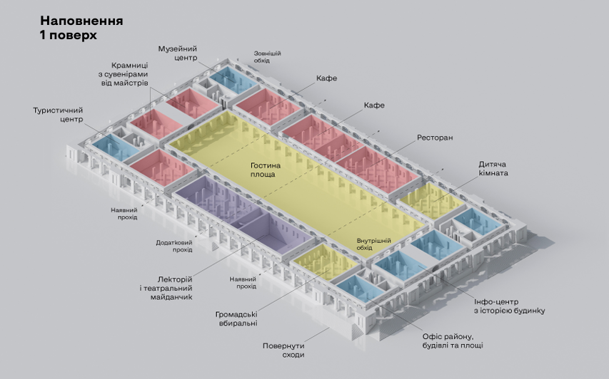 Один з варіантів планування "Гостиного двору", проєкт МКІП