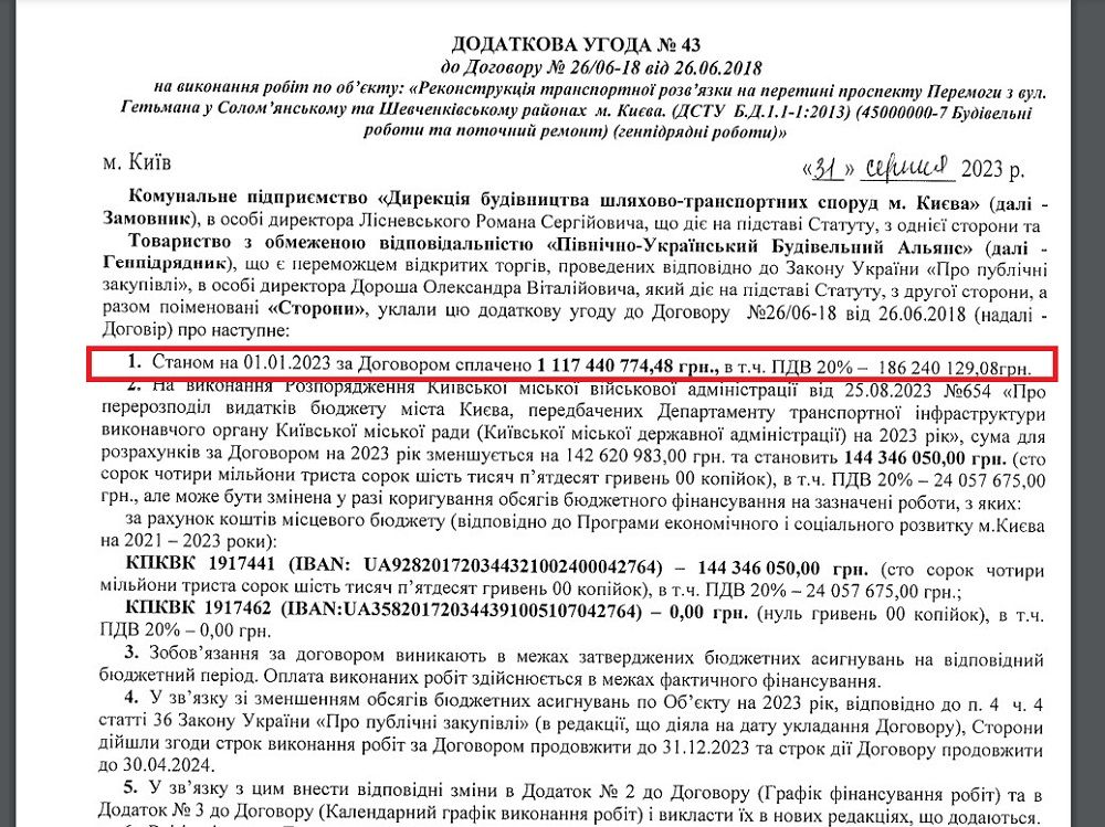 На 1 січня 2023 року за реконструкцію мосту заплатили понад 1 млрд грн.
