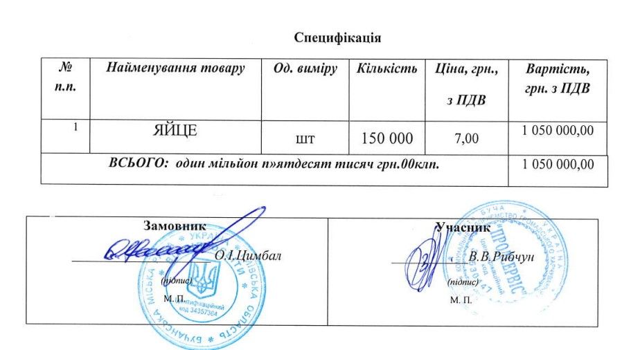Яйця купували по 7 гривень за одиницю.