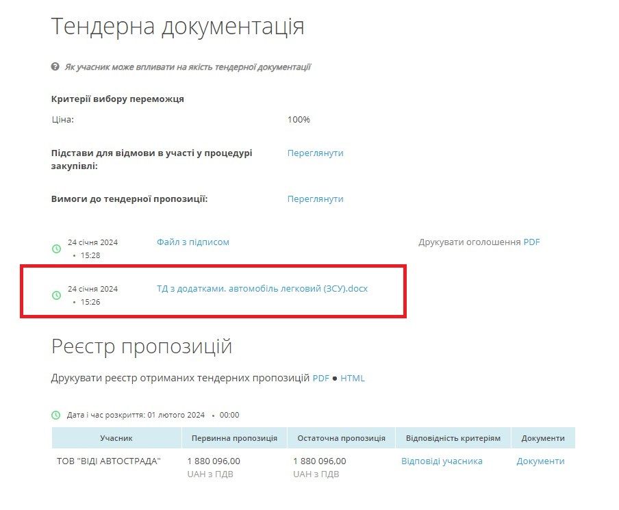 Водоканал в Киевской области планирует купить внедорожник Toyota Prado: сколько средств на это потратят 2