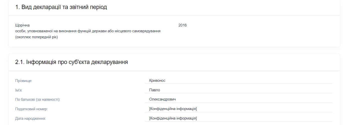 Суддя розкрив аферу із дарування майже 50 га землі під забудову у Києві та звернувся до НАБУ 1