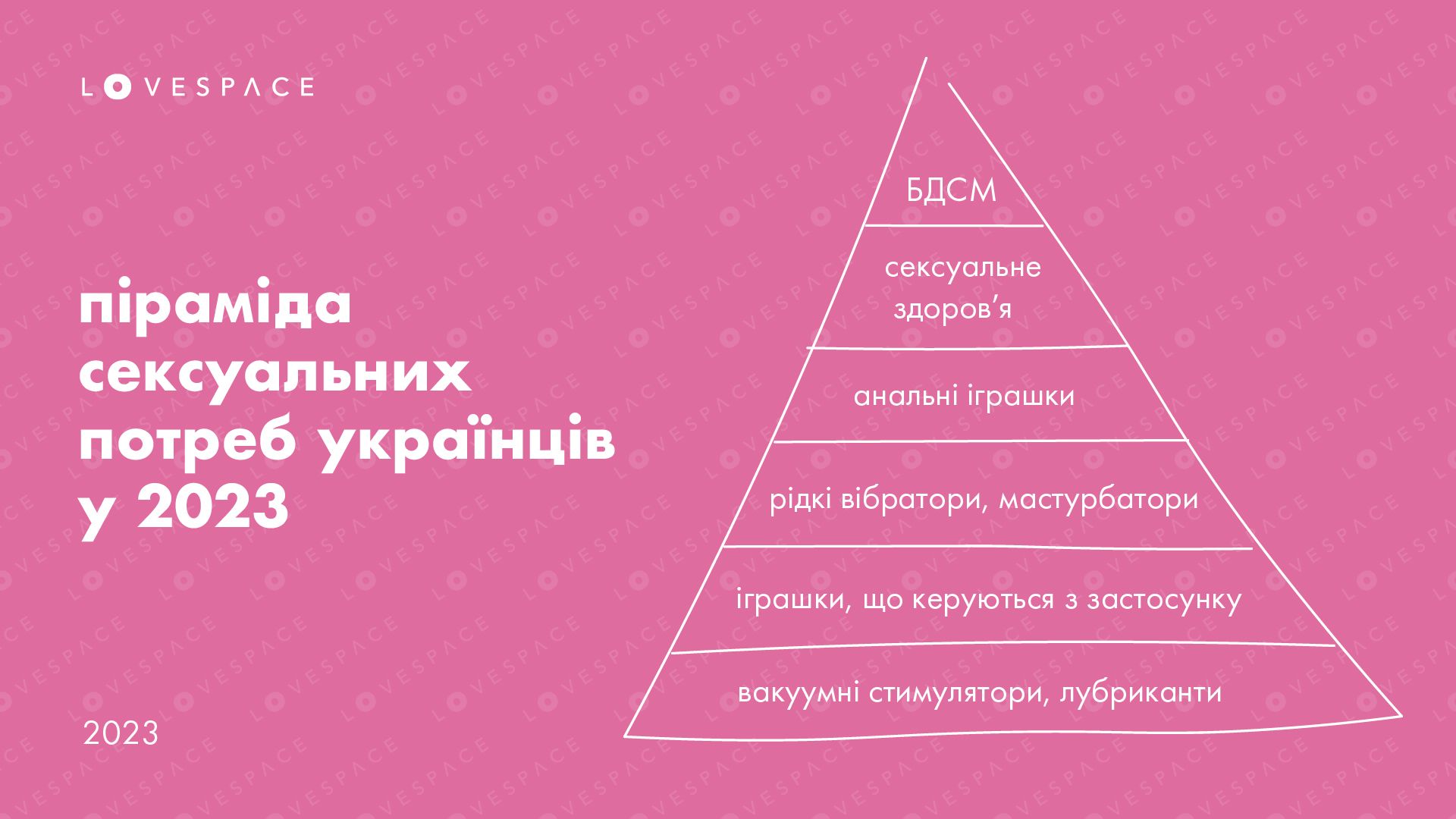 Фото: Lovespace Фото: Lovespace