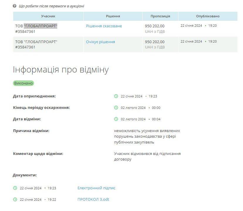 Другая компания отказалась подписывать соглашение.