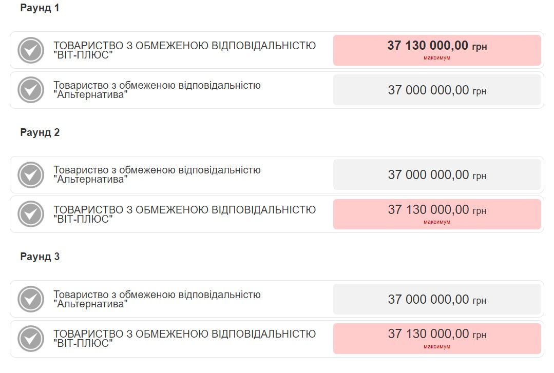 Так компании, которые связывают с семьей Кличко, соревновались между собой.