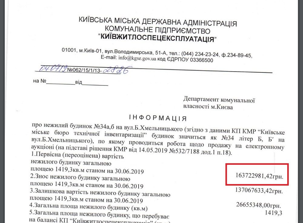 Стоимость "Дома автора" можно найти в документах для аукциона