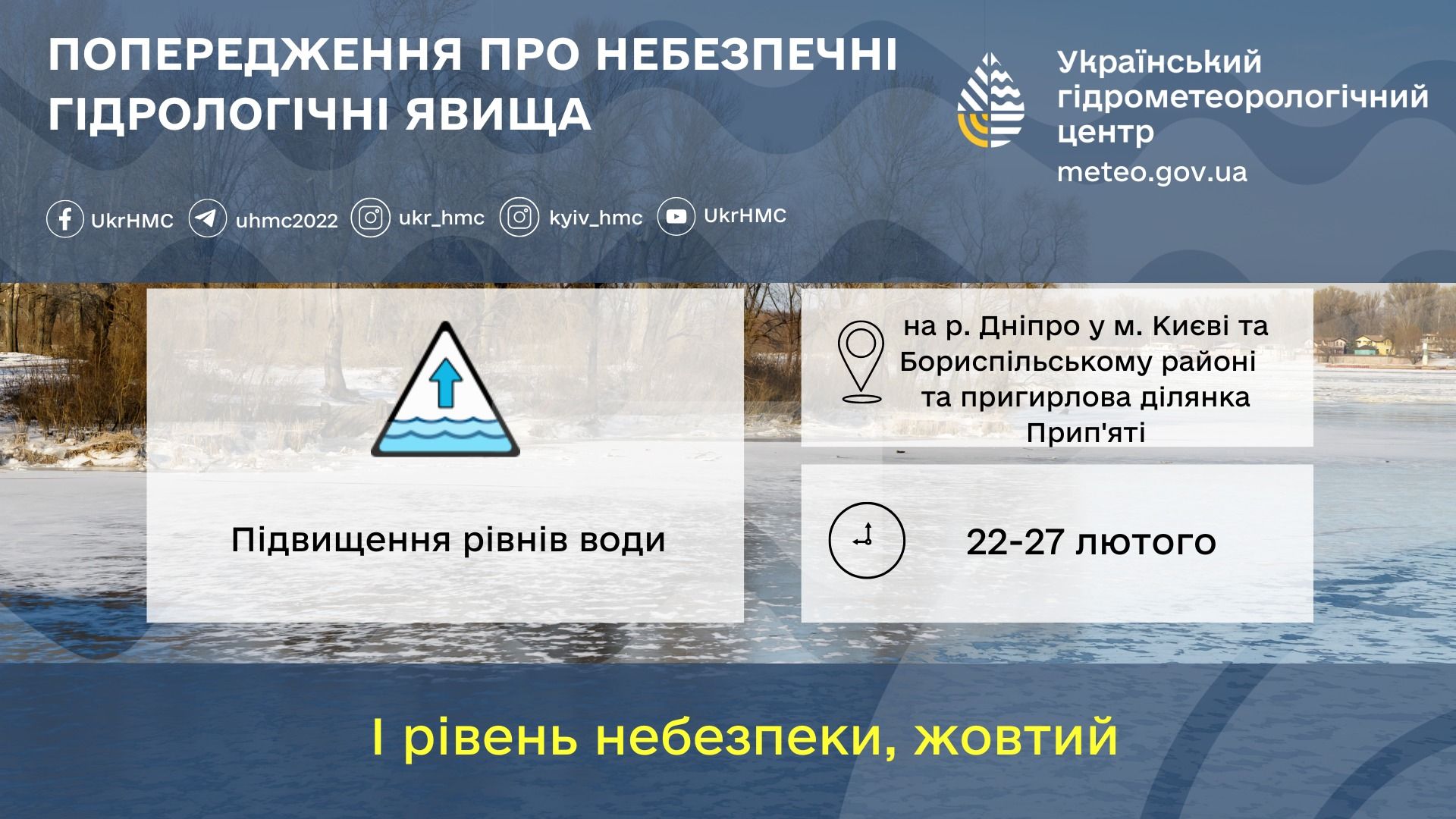22-27 лютого можливе підвищення рівня води в річці Дніпро – Укргідрометцентр