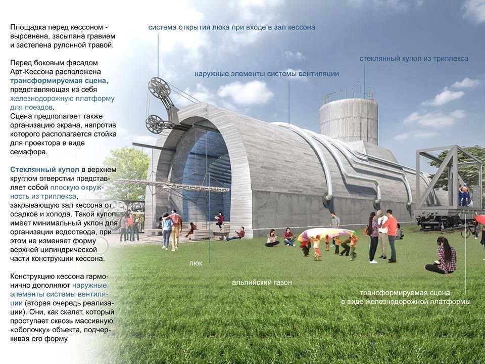 Активісти пропонували створити артзону. Фото - ГО "Парк Наталка" 