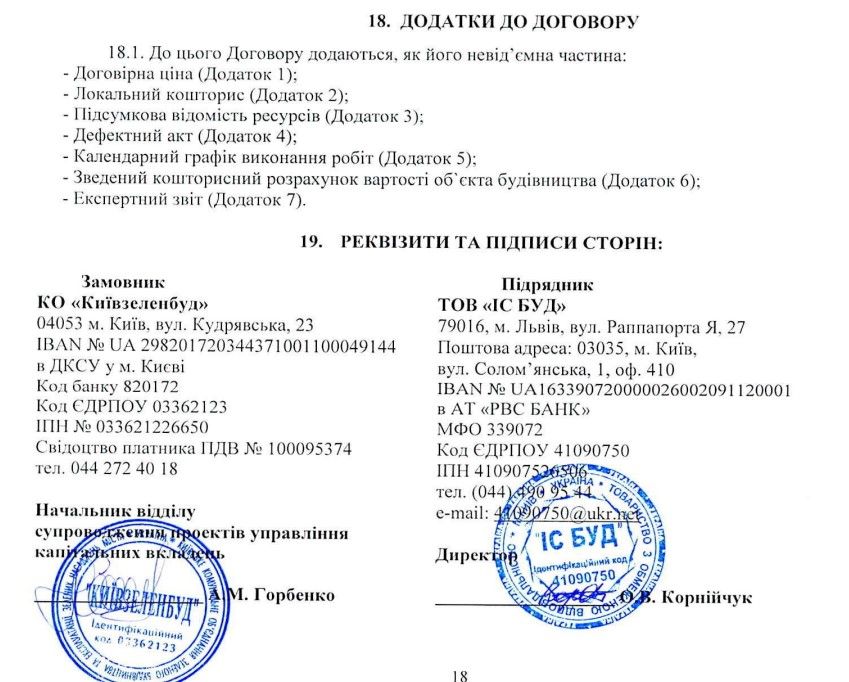Угоду підписав на той час директор компанії 