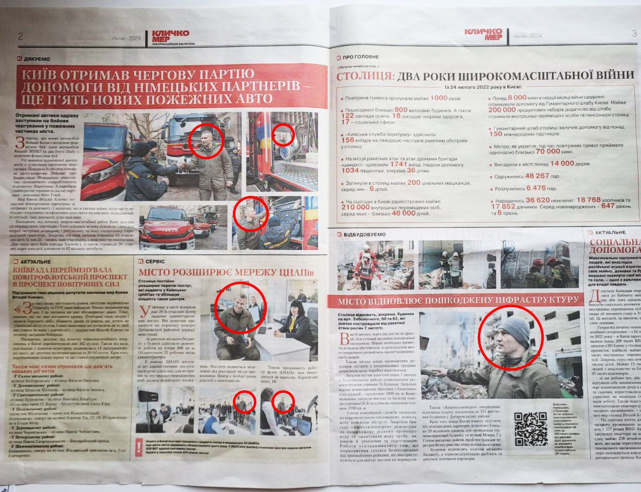 Зверніть увагу на центральний розворот газети: там, де є привід для "хизування", світлин більше, аніж на сусідній шпальті, присвячений трагічним подіям початку року Зверніть увагу на центральний розворот газети: там, де є привід для "хизування", світлин більше, аніж на сусідній шпальті, присвячений трагічним подіям початку року