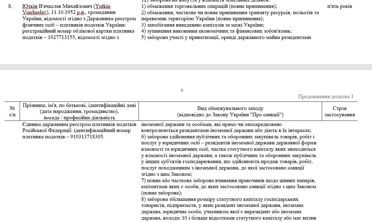 Санкції наклали на 5 років.