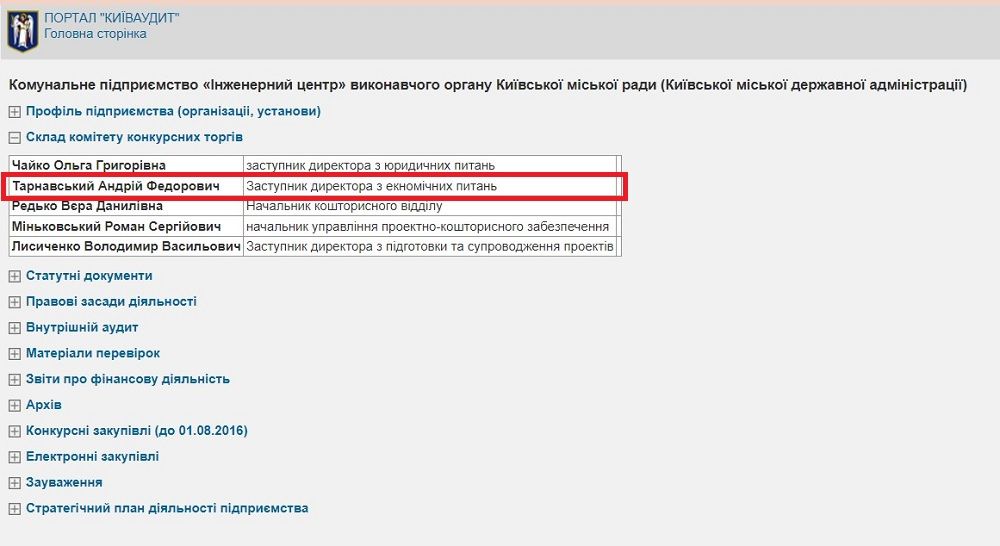 Журналисты указали на имя возможного обвиняемого.