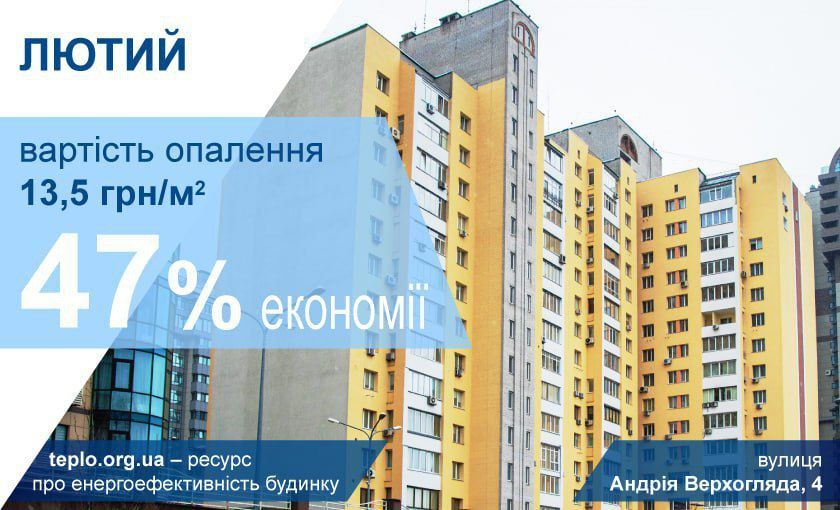 Киевтеплоэнерго Киевтеплоэнерго