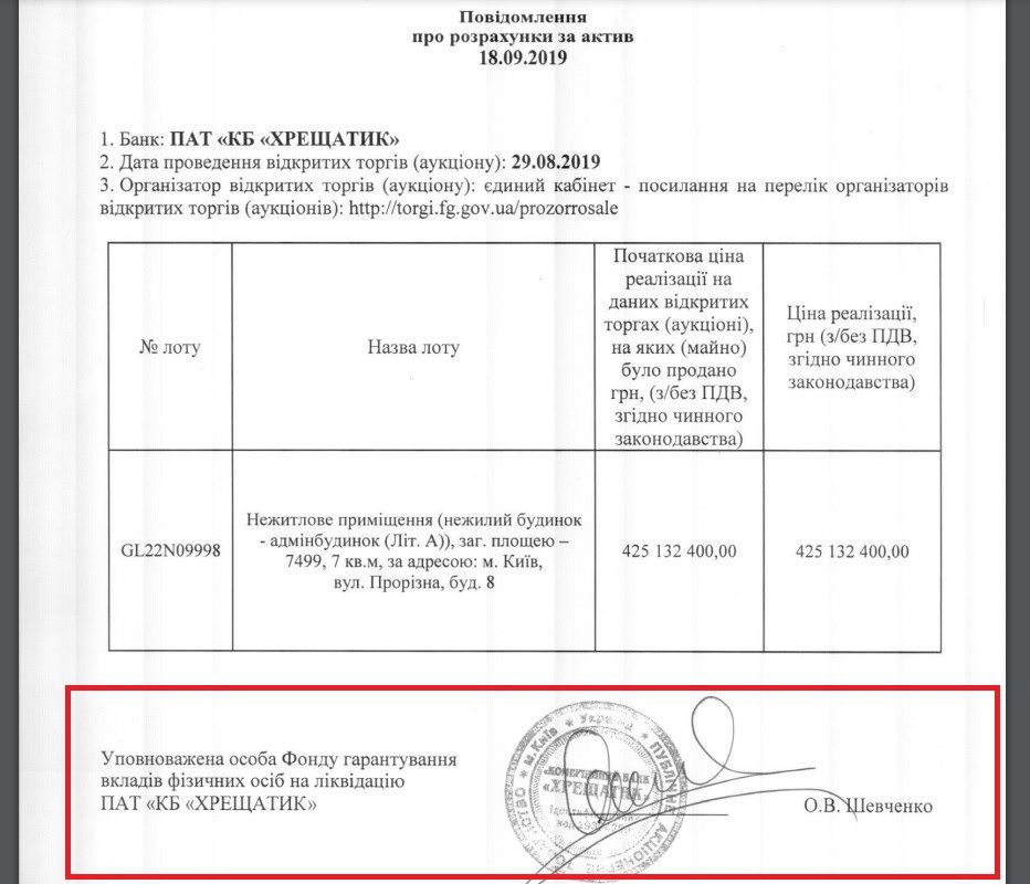Представник Фонду засвідчив отримання грошей від продажу будівлі.