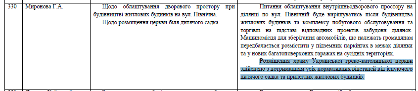 Скріншот з документу від 2018 року про проведення обговорення Детального плану територій Скріншот з документу від 2018 року про проведення обговорення Детального плану територій