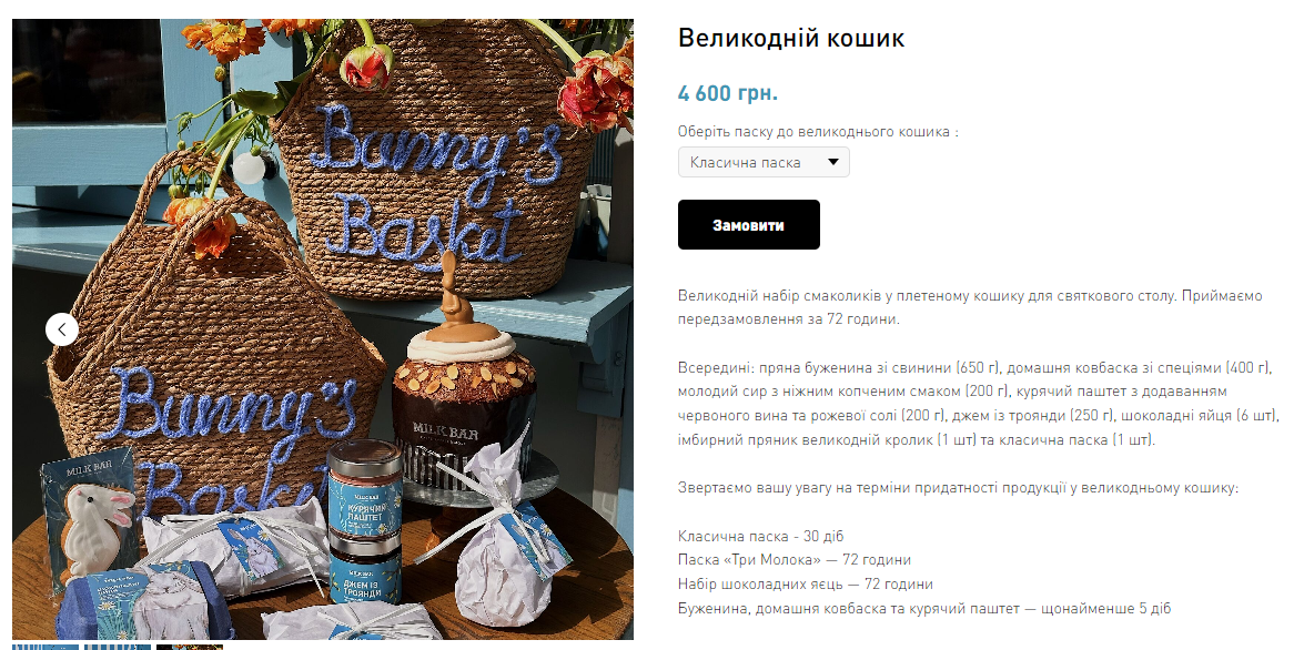 Вариант оформления пасхальной корзины почти за 5 тыс. грн